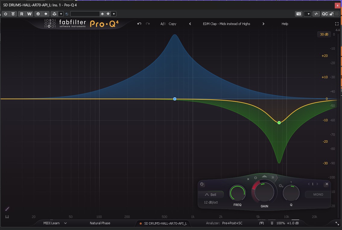 Pro-Q 4 Dynamic EQ