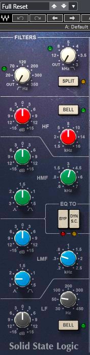 SSL E-Channel EQ Section