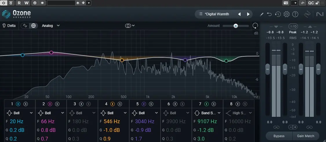 Ozone EQ 11 Spectrum