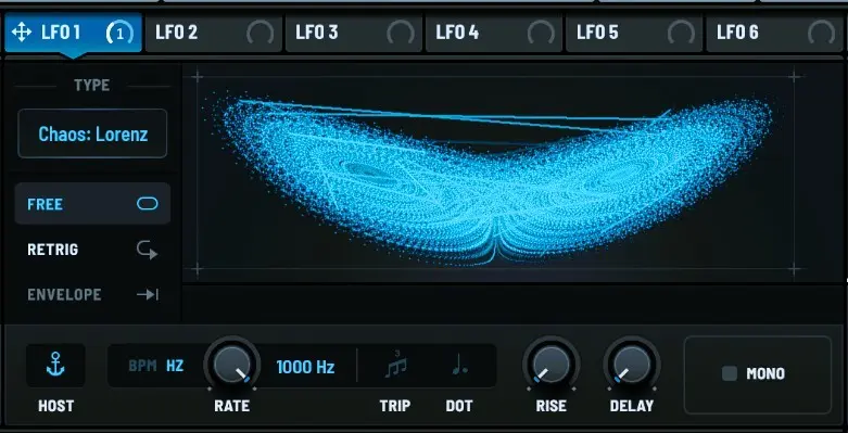 Serum 2 - Wavetable editor